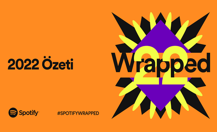 spotify özet